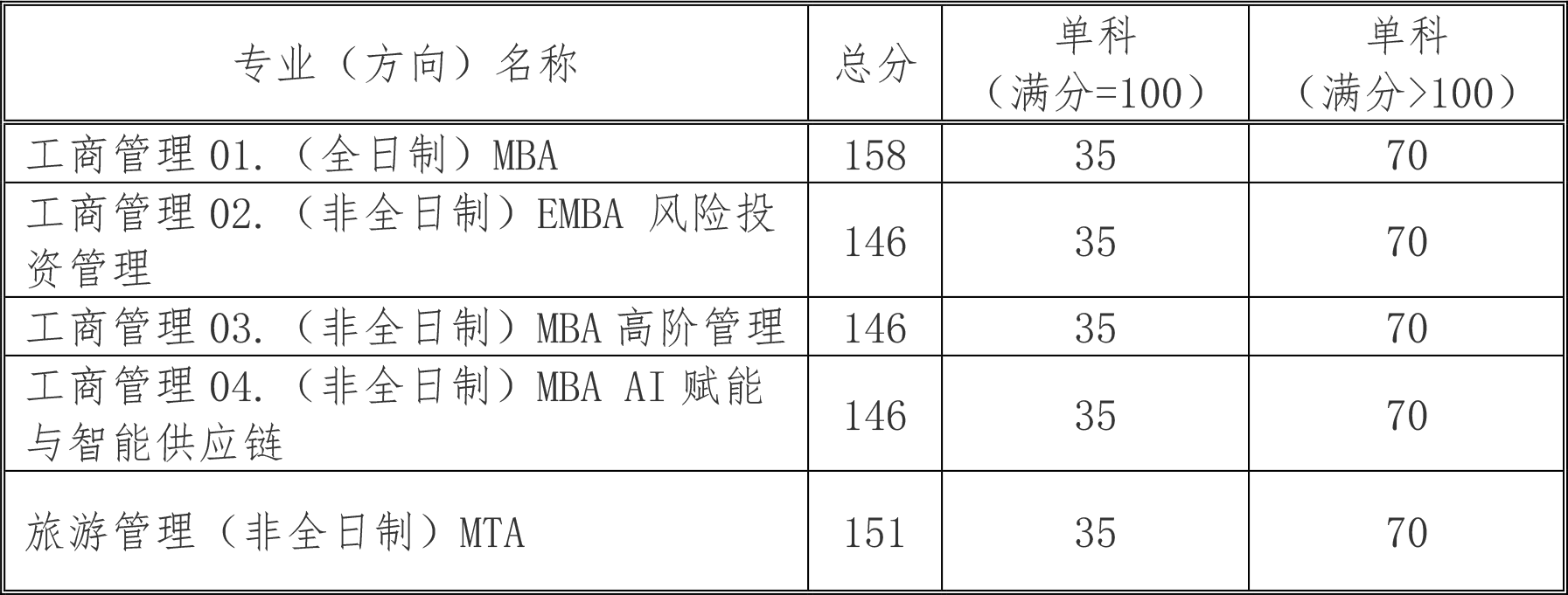 1774399221257313.png 1774399221257313.png